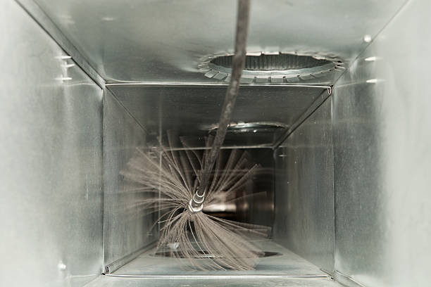 Best Duct Cleaning for Offices  in Rocky Top, TN